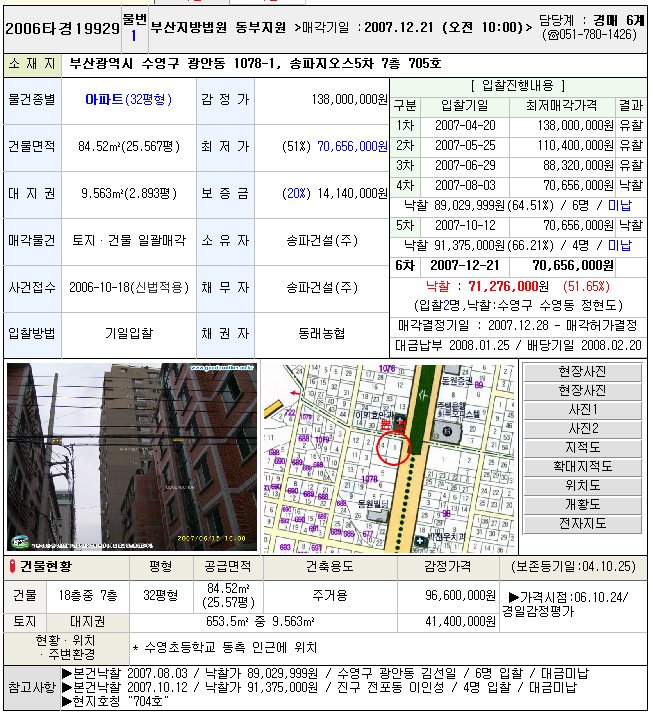 지오스 이미지