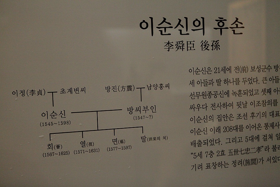 방씨부인전(縱)
