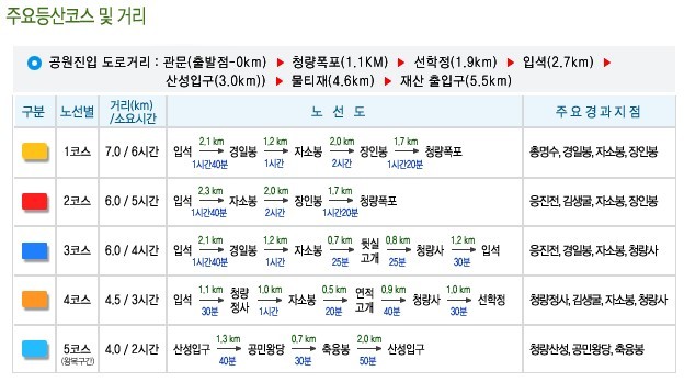 의상봉민박 이미지