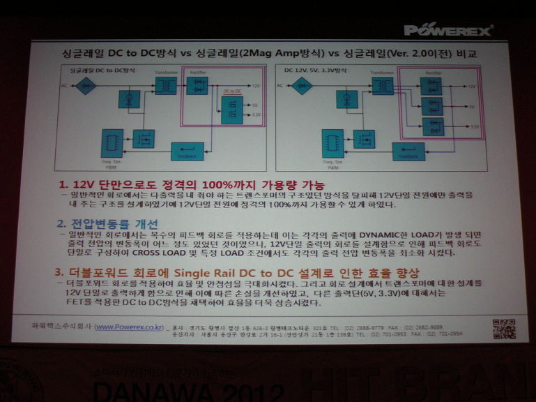 2012 다나와 상반기 히트 브랜드