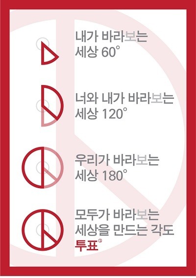 19대 대선 때의 과오를 다시금 겪지 않기 위해.. 우리가 해야할 일 | 인스티즈