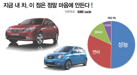 카즈 이미지
