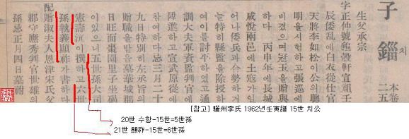 세손 이미지