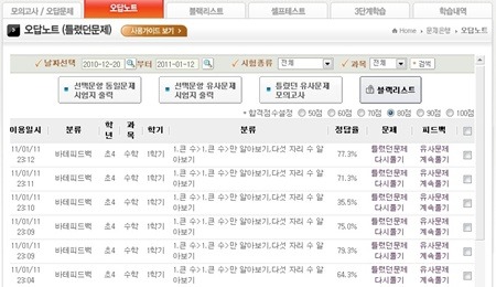 더블클릭을 하시면 이미지를 수정할 수 있습니다
