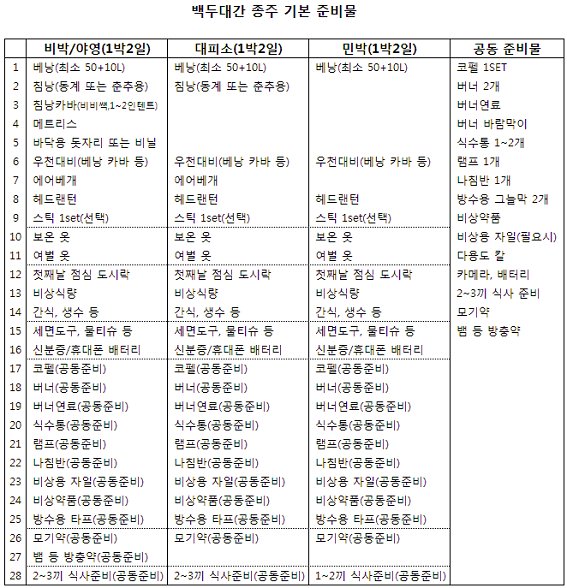대덕농산 이미지