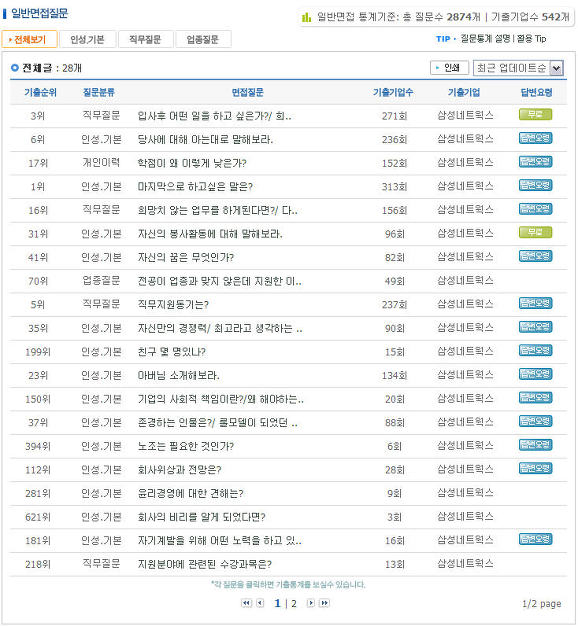 삼성네트웍스 이미지