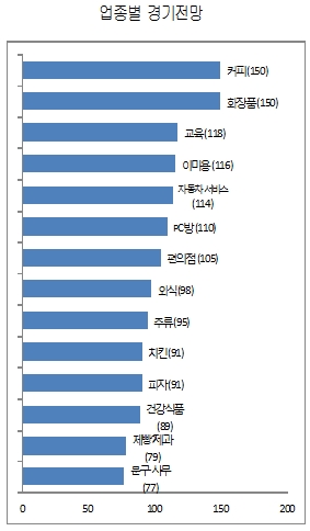 맑음문구 이미지