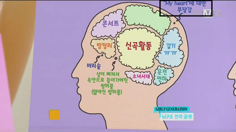 더블클릭을 하시면 이미지를 수정할 수 있습니다