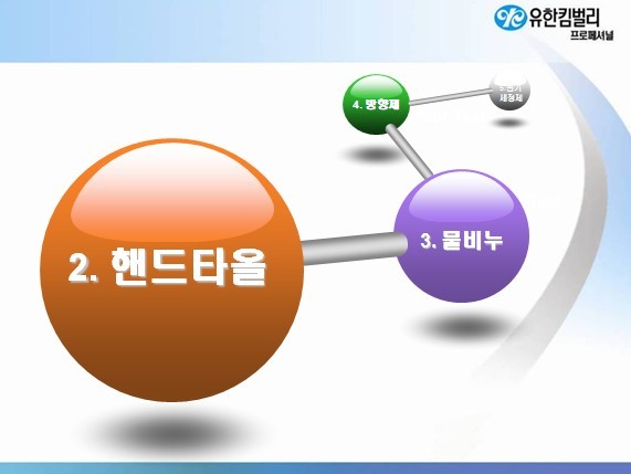 유한킴벌리 핸드타올