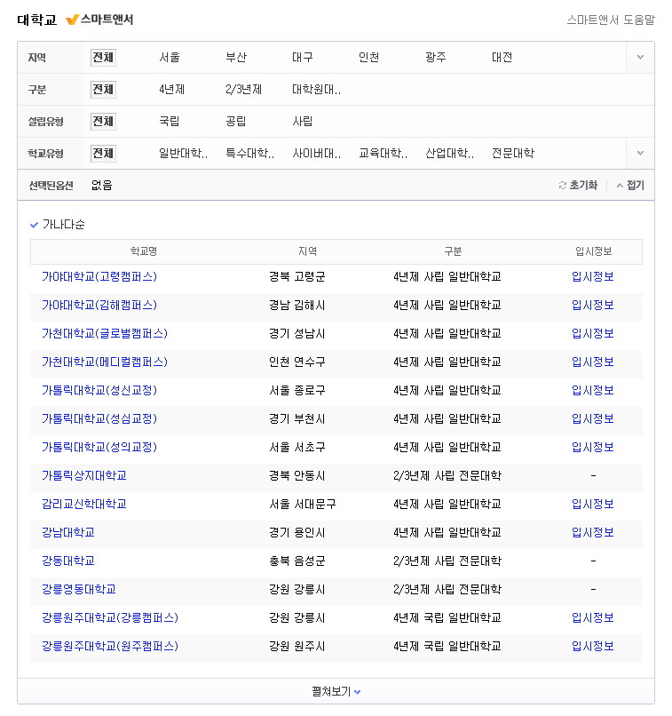 [다음검색] 대학교 스마트앤서 - 전국 대학교, 지역별 유형별로 검색해보세요 