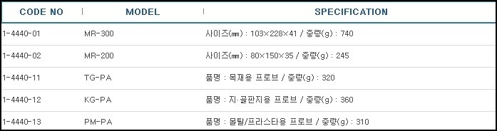 전기식수분계,MOISTURE METERS