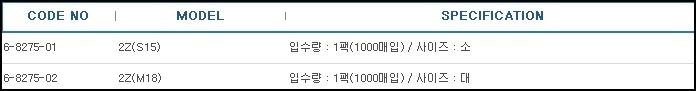 손가락골무(선단미끄럼방지가공)(두께 0.1㎜) ,FINGER COTS LATEX POWDERED