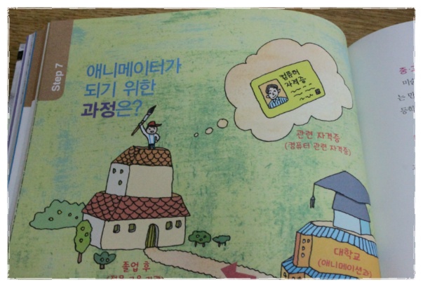 더블클릭을 하시면 이미지를 수정할 수 있습니다