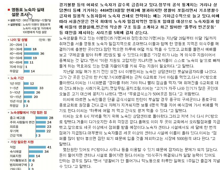 노숙자 실태 설문조사 및 노숙자의 하루...