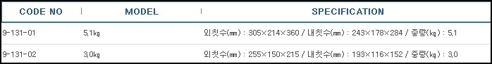 마약고,SAFE NARCOTIC DRUG