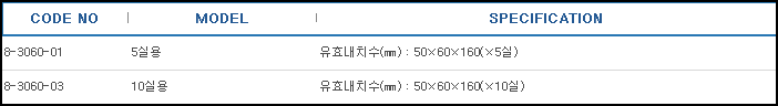 보안경보관함(고글용),RACK FOR GLASSES