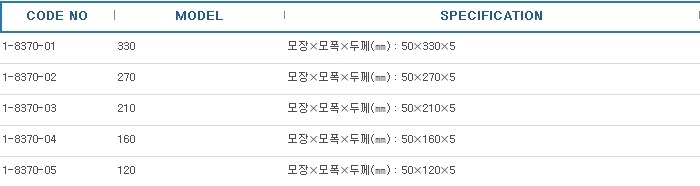 빗형정전기제거브러시 ,BRUSHES ANTISTATIC 