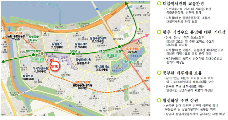 현대종합상가 이미지