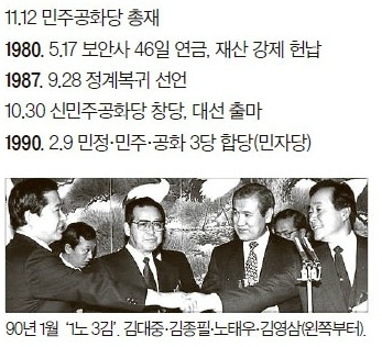 김종필 증언록 '소이부답' 