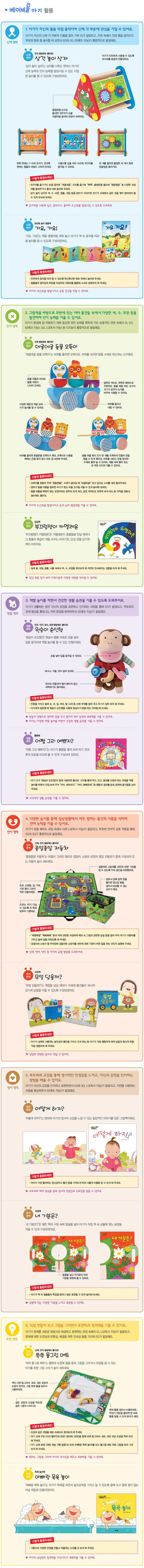 아람베이비올+베이비올창작+베이비올수과학, 두뇌계발통합프로그램, 판다북