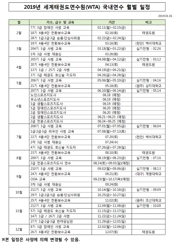 2019 세계태권도연수원 연간일정
