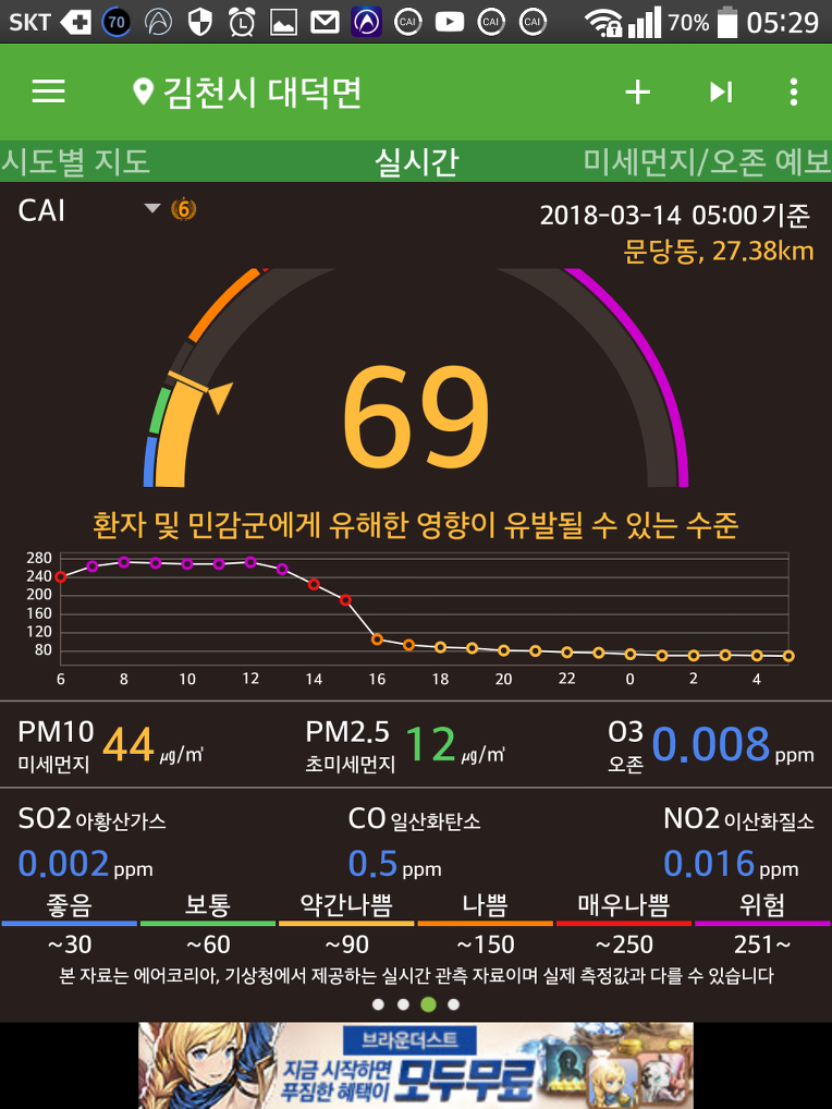 소사농장 이미지