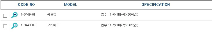 저발진활성탄마스크(클린룸용) ACTIVATE CARBON MASK(LOW PARTICLE TYPE) 